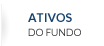 Ativos do Fundo
