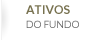 Ativos do Fundo